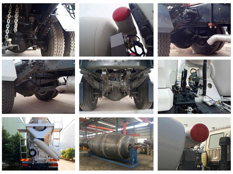 Concrete Mixer Truck